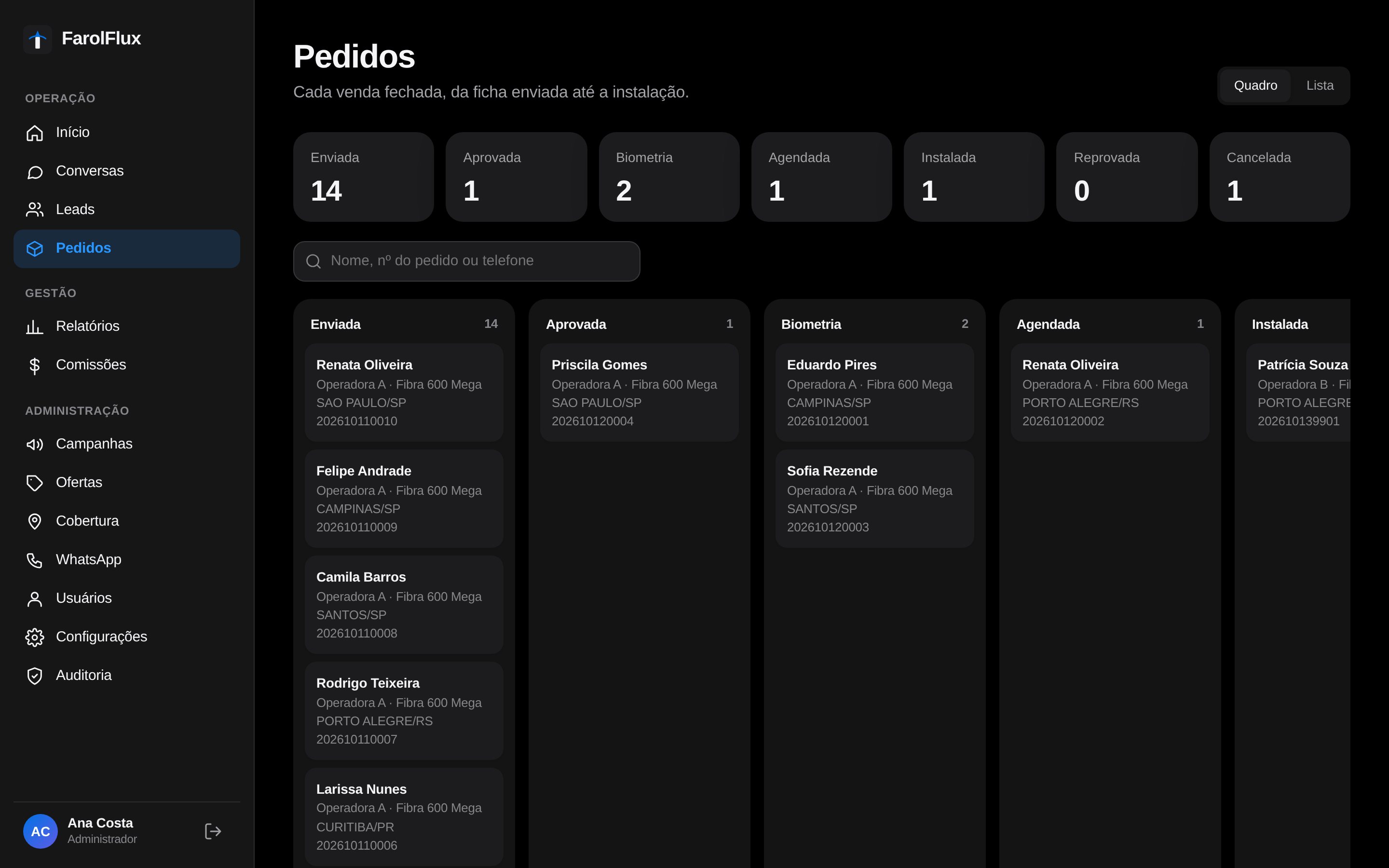 Pedidos em quadro: enviada, aprovada, biometria, agendada e instalada